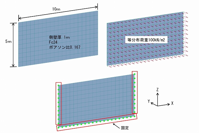 Vol 26 １辺固定 ２対辺単純支持版 の計算 株式会社クレアテック